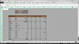 Jak wyłączyć ochronę arkusza w Excelu i uniknąć problemów z dostępem