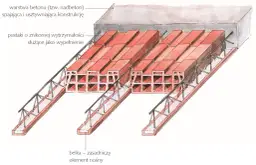 Grubość stropu: Ile cm? Klucz do bezpiecznej budowy!