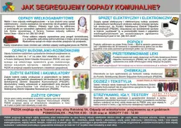 Gdzie wyrzucić chodnik? Sprawdź, jak uniknąć problemów z utylizacją