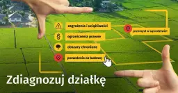 Jak sprawdzić zadłużenie działki? Uniknij ryzyka przed zakupem!