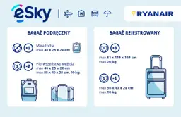 Jak nadać bagaż rejestrowany Ryanair bez zbędnych problemów?