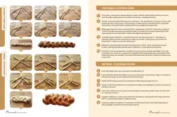 Skuteczne łączenie plecionek: Podwójny Uni i Albright Special