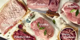 Idealna szynka na obiad: Jak uniknąć suchości? Sprawdzone metody