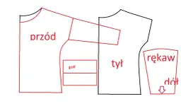 Szycie swetra z dzianiny: poradnik dla początkujących. Uszyj swój!