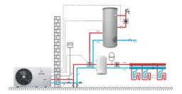 Jaka powierzchnia wężownicy do pompy ciepła zapewni najlepszą efektywność?