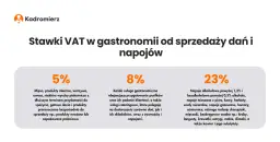 Catering jaka stawka VAT? Kluczowe informacje i przykłady dla Ciebie