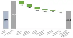 Projekt ustawy budżetowej do kiedy? Poznaj kluczowe terminy i zasady