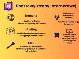 Strona internetowa krok po kroku: Stwórz ją sam, poznaj koszty!