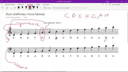 Jak napisać nuty na pięciolinii - proste kroki dla początkujących