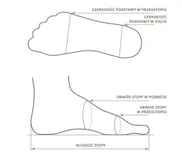 Tęgość buta G ile cm? Poznaj idealne wymiary dla komfortu stóp