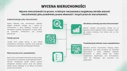 Wycena nieruchomości: Ile kosztuje operat szacunkowy i od czego zależy?