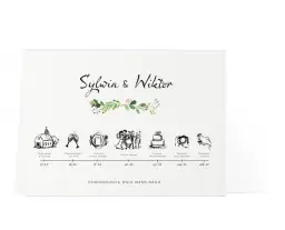 Ile stron wesela? Poznaj optymalną długość uroczystości