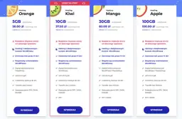 Jak założyć profesjonalną pocztę we własnej domenie? Poradnik