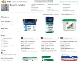 Ile kosztuje gładź szpachlowa? Sprawdź ceny i porównania produktów