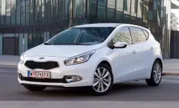 Tanie auto z automatem do 15 tys: Ranking oraz Opinie Ekspertów