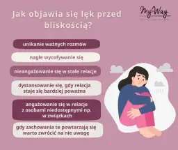 Lęk przed bliskością: Odkryj, jak pokonać strach przed miłością