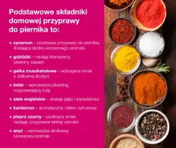 Przyprawa do pierników jak zrobić – prosta receptura na aromatyczną mieszankę