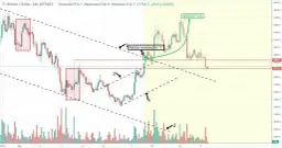 Aktualny kurs LBC: Co przynosi obecna wartość tej kryptowaluty?