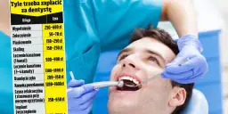 Ceny dentysty w Polsce: Ile kosztuje leczenie i jak zaoszczędzić?