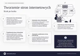 Tworzenie stron internetowych krok po kroku: planowanie, projektowanie, kodowanie (html, css, javascript), testowanie i optymalizacja.