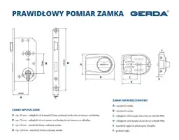 Zamek w drzwiach: Jak działa, typy i konserwacja dla bezpieczeństwa.