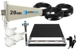 Jaką antenę zewnętrzną do routera wybrać, aby wzmocnić sygnał?