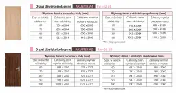 Jakie otwory pod drzwi? Oto wymiary, które musisz znać