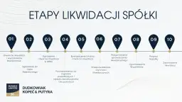 KRS online: Złóż wniosek elektronicznie i uniknij zwrotu!