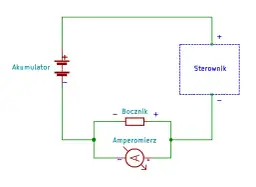 Jak podłączyć amperomierz w ciągniku - uniknij błędów i oszczędzaj czas
