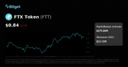 Co to jest FTT? Poznaj wszystkie tajemnice tej kryptowaluty