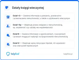Oblicz udział w nieruchomości wspólnej poznaj prawa i uniknij błędów