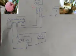 Jak ominąć blokadę drzwi w pralce i uniknąć frustracji