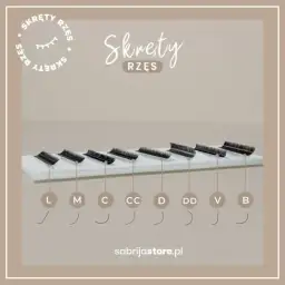 Jak dobrać długość i skręt rzęs do kształtu oka?
