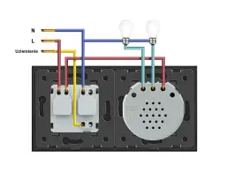 Jak podłączyć podwójne gniazdo elektryczne: Krok po kroku