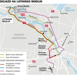 Jak dojechać z Lublina na lotnisko Modlin - najlepsze opcje transportu