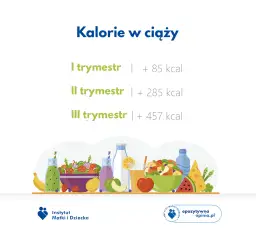 Ile kalorii w ciąży: kompletny plan żywieniowy dla przyszłej mamy