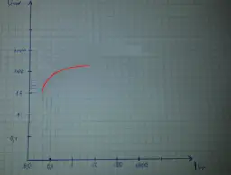 Jak zrobić wykres logarytmiczny w Excelu - prosty sposób na trudne dane