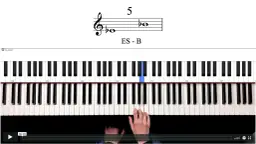 Jak grać na pianinie od podstaw – proste kroki dla początkujących