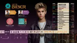 Kiedy Urodził Się Justin Bieber: Data urodzenia słynnego piosenkarza