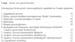 Egzaminy na doradcę inwestycyjnego: Jak zdobyć licencję KNF