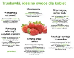 Czy truskawki są zdrowe? Poznaj 8 niezwykłych właściwości tych owoców