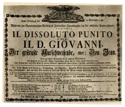 Do jakiego tekstu kultury nawiązuje Giovanni? Odkryj jego znaczenie