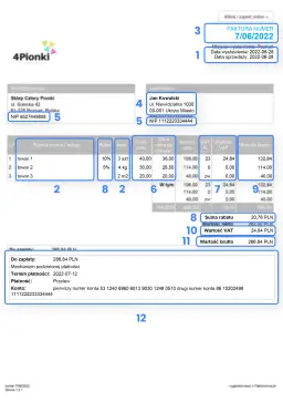 Czy faktura jest gwarancją? Co musisz wiedzieć o reklamacji i prawach kupującego