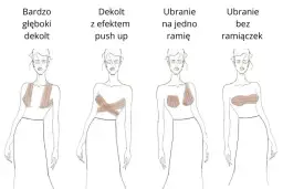 Jak prawidłowo używać taśmy do biustu, aby uniknąć podrażnień i uzyskać efekt uniesienia