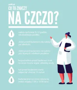 Ile czasu na czczo przed badaniem krwi? Ważne informacje dla Ciebie