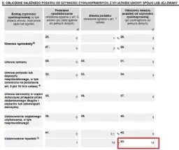 Gdzie płacić podatek od hipoteki? Uniknij problemów i dowiedz się teraz!
