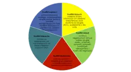 Elity vs Wolność: Konflikt Interesów w Społeczeństwie