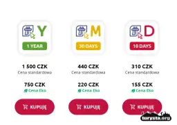 Ile kosztują autostrady w Czechach? Uniknij wysokich opłat!