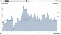Czy warto inwestować w platynę: Kluczowe fakty przed podjęciem decyzji