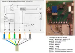 Schemat domofonu 4-przewodowego: Jak zainstalować krok po kroku